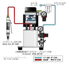 APS-104H\}