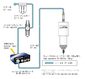 DPS-700HTEMTELT\}