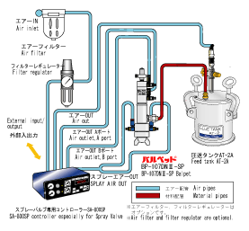 DPS-800SP\}